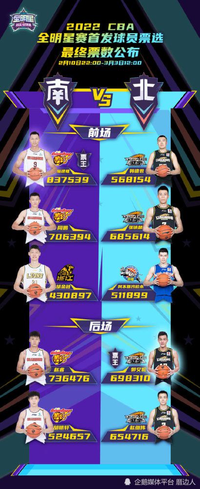 因近期疫情形势严峻复杂，原定于4月30日上映的喜剧电影《哥，你好》宣布撤出五一档延期上映，新档期择日公布
